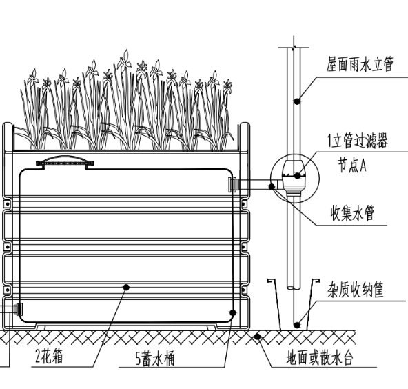 鋁合金雨水花箱